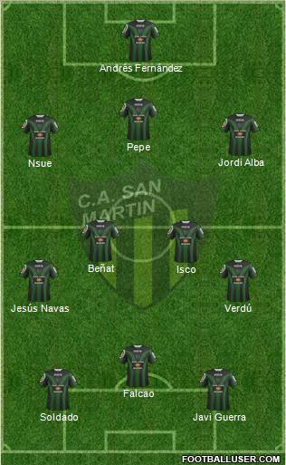 San Martín de San Juan Formation 2012