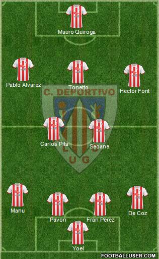 C.D. Lugo Formation 2012