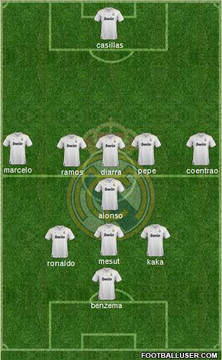 Real Madrid C.F. Formation 2012