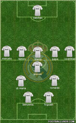 Real Madrid C.F. Formation 2012