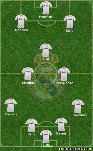 Real Madrid C.F. Formation 2012