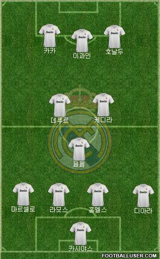 Real Madrid C.F. Formation 2012