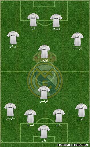 Real Madrid C.F. Formation 2012