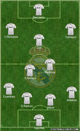 Real Madrid C.F. Formation 2012