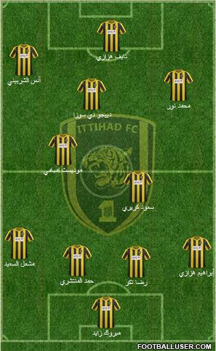 Al-Ittihad (KSA) Formation 2012