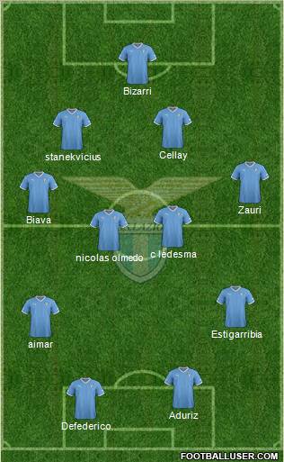 S.S. Lazio Formation 2012