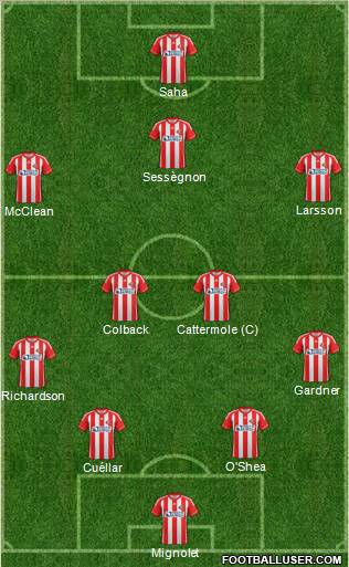 Sunderland Formation 2012