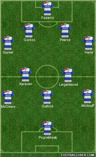 Reading Formation 2012