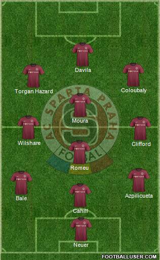 Sparta Prague Formation 2012