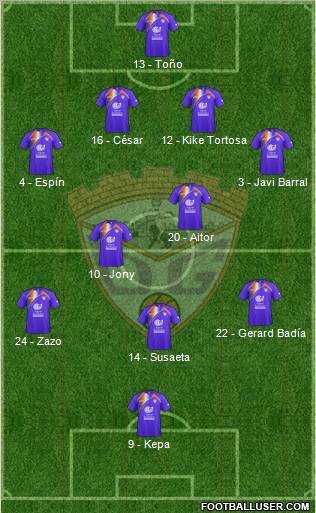 C.D. Guadalajara Formation 2012