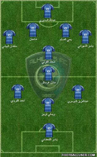 Al-Hilal (KSA) Formation 2012