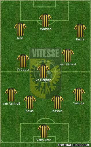 Vitesse Formation 2012