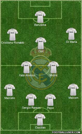 Real Madrid C.F. Formation 2012