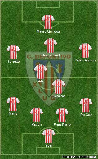 C.D. Lugo Formation 2012