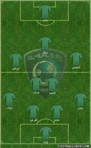 Al-Hilal (KSA) Formation 2012