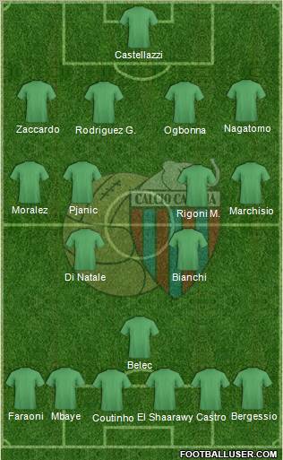 Catania Formation 2012