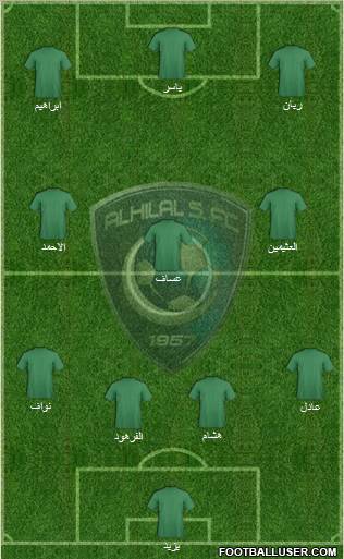 Al-Hilal (KSA) Formation 2012