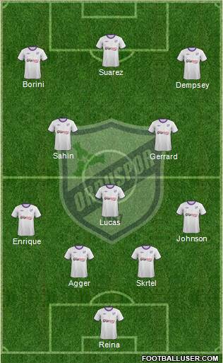 Orduspor Formation 2012