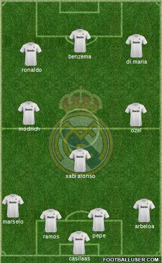 Real Madrid C.F. Formation 2012