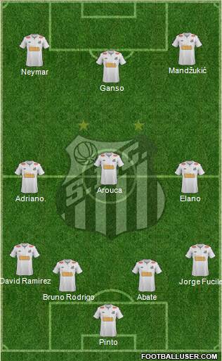 Santos FC Formation 2012