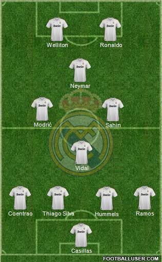 Real Madrid C.F. Formation 2012