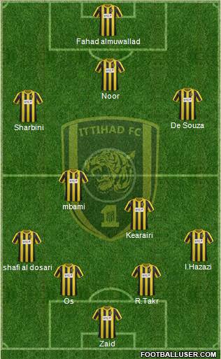 Al-Ittihad (KSA) Formation 2012