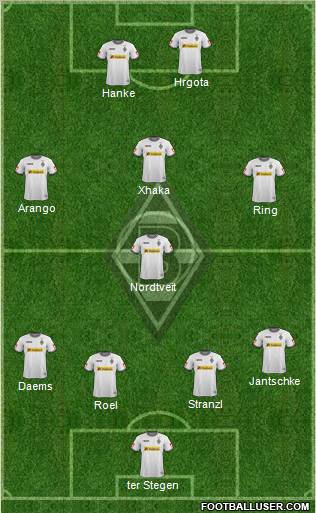 Borussia Mönchengladbach Formation 2012