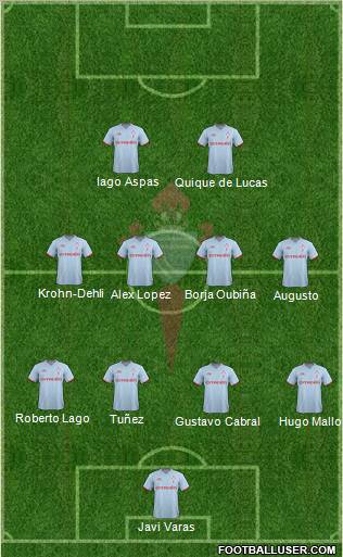 R.C. Celta S.A.D. Formation 2012