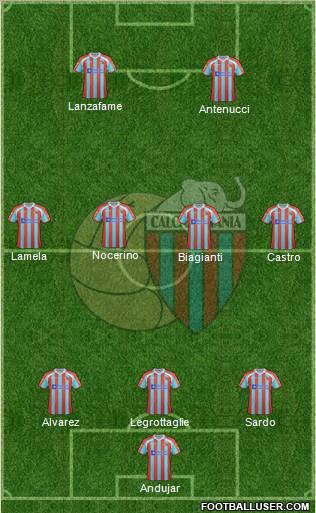 Catania Formation 2012