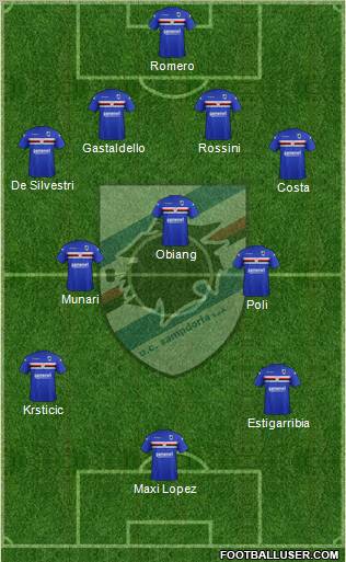 Sampdoria Formation 2012