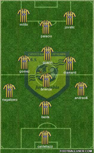 Juve Stabia Formation 2012