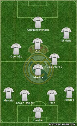 Real Madrid C.F. Formation 2012