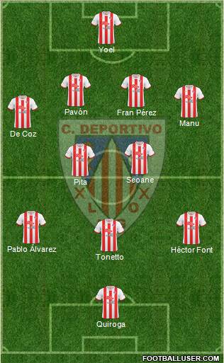 C.D. Lugo Formation 2012