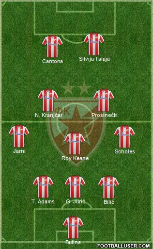 FC Red Star Belgrade Formation 2012