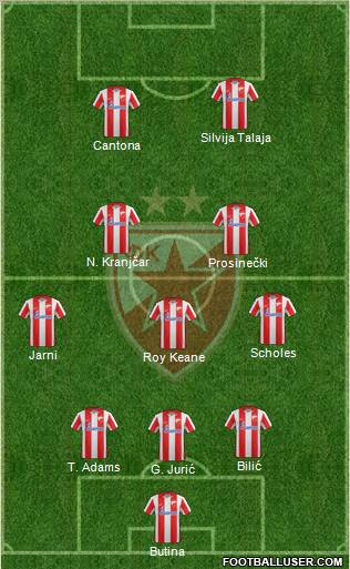 FC Red Star Belgrade Formation 2012