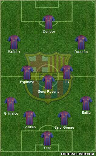 F.C. Barcelona B Formation 2012