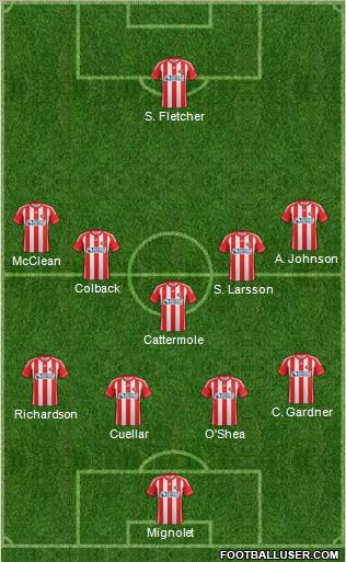 Sunderland Formation 2012