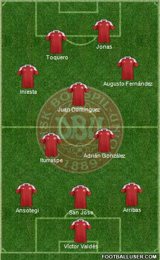 Denmark Formation 2012