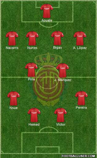 R.C.D. Mallorca S.A.D. Formation 2012