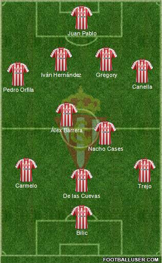 Real Sporting S.A.D. Formation 2012