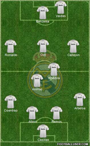 Real Madrid C.F. Formation 2012