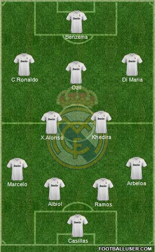 Real Madrid C.F. Formation 2012