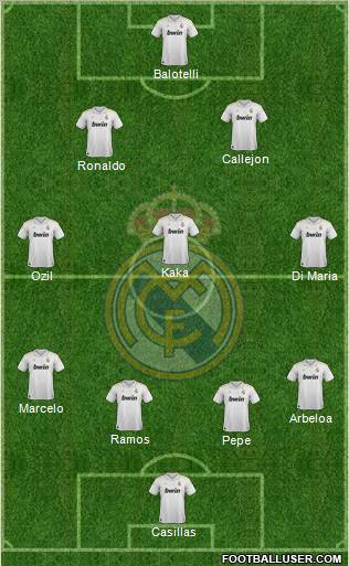 Real Madrid C.F. Formation 2012