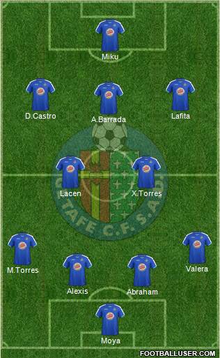 Getafe C.F., S.A.D. Formation 2012