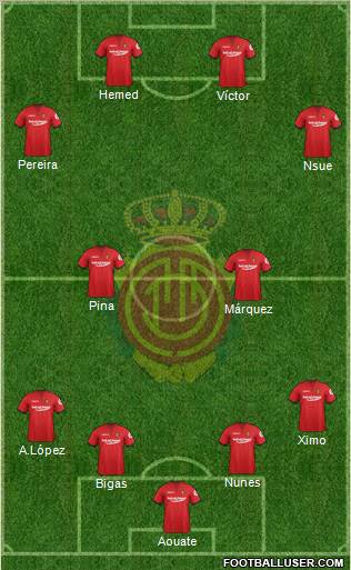 R.C.D. Mallorca S.A.D. Formation 2012