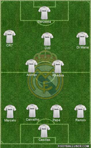 Real Madrid C.F. Formation 2012