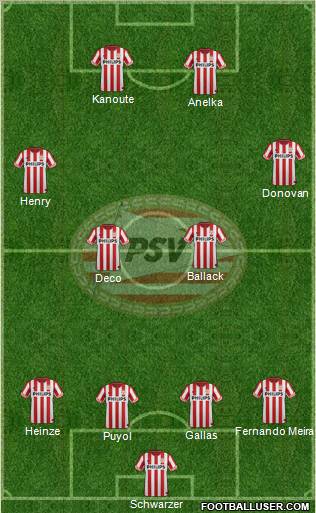 PSV Formation 2012