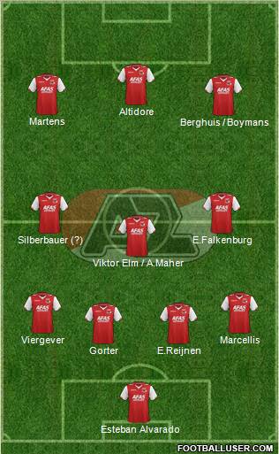 AZ Alkmaar Formation 2012