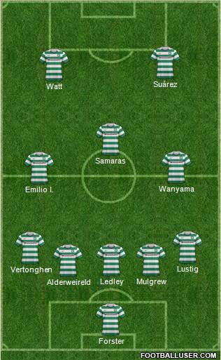 Celtic Formation 2012