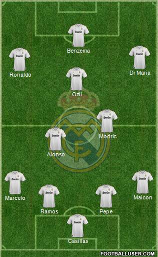 Real Madrid C.F. Formation 2012